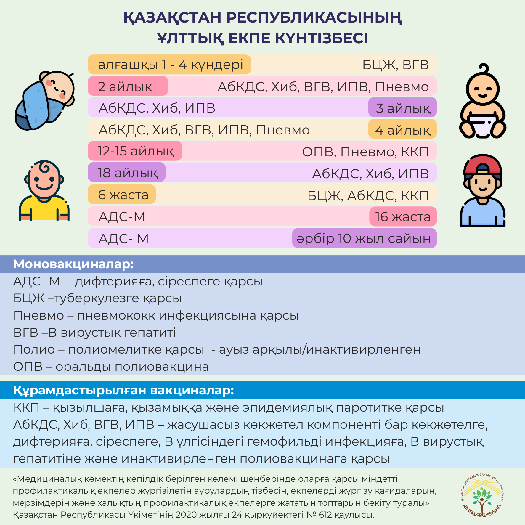 Национальный календарь вакцинации КАЗ